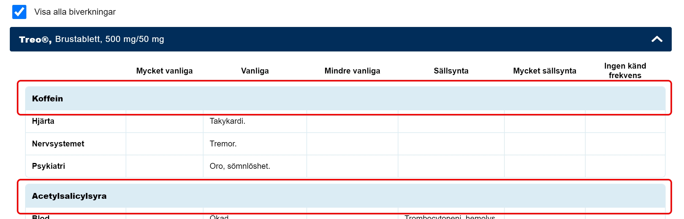 Bild som visar blåmarkerade mellanrubriker i Biverkningsöversikten.