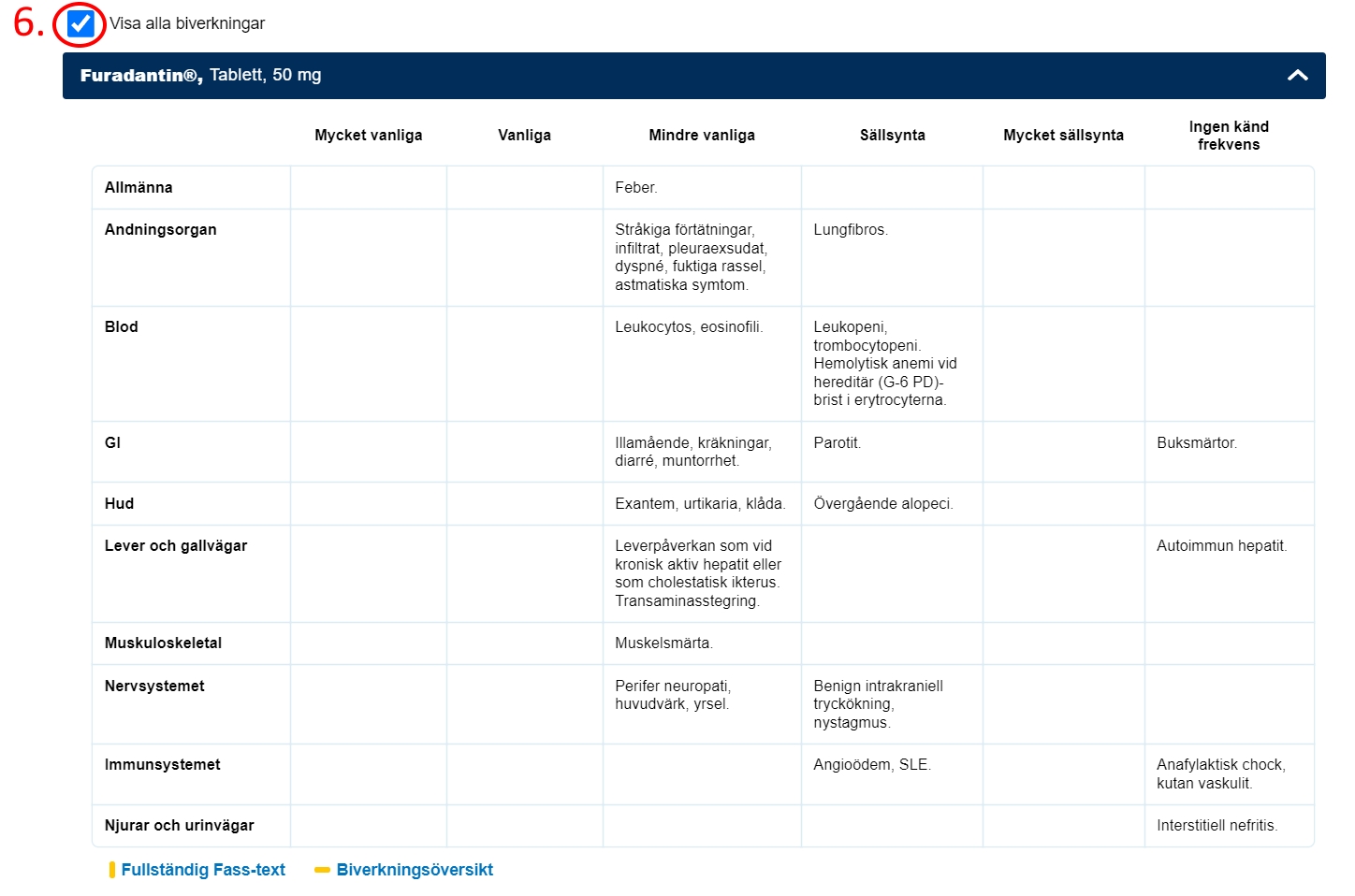 Bild som visar visa alla biverkningar när ingen sökning på biverkningssymtom är gjord.