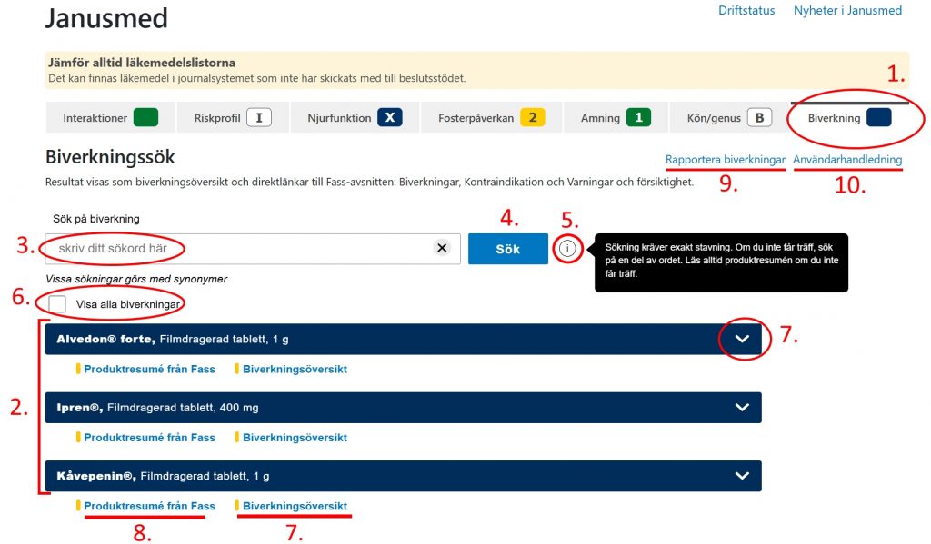 Bilden visar en översikt på hur Janusmed biverkning ser ut.